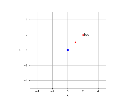 _images/func_2d_graphics-7.png